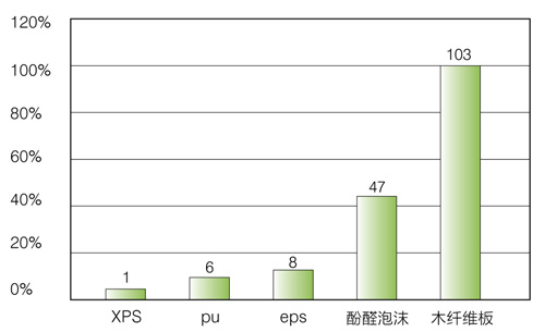 xpsܰˮͼ